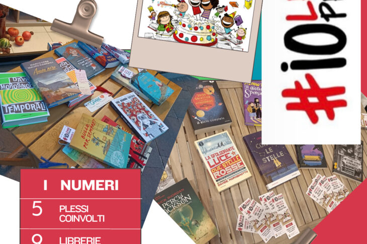 Restituzione progetto